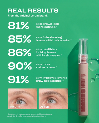 Amplifying Brow Serum